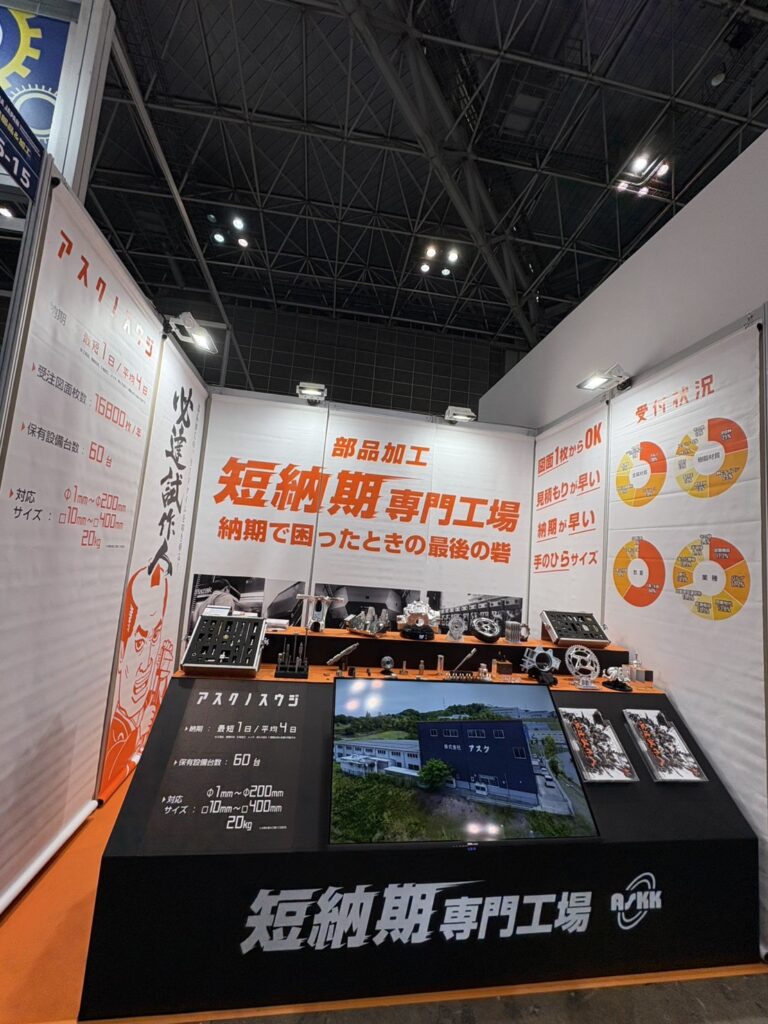 2025オートモーティブワールド