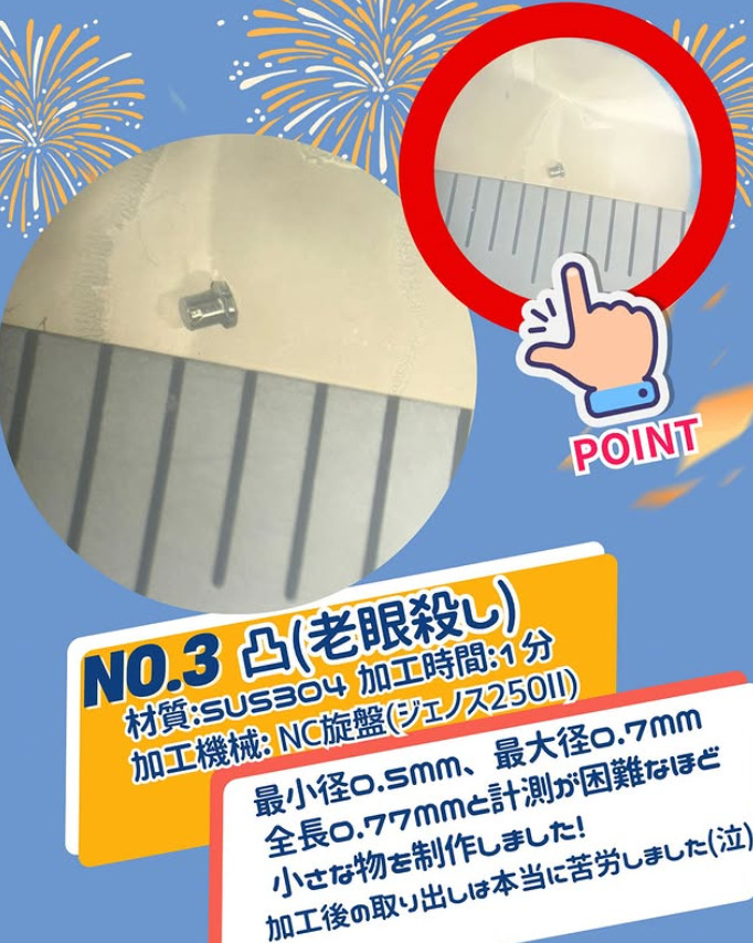 アスクものづくりコンテスト2025