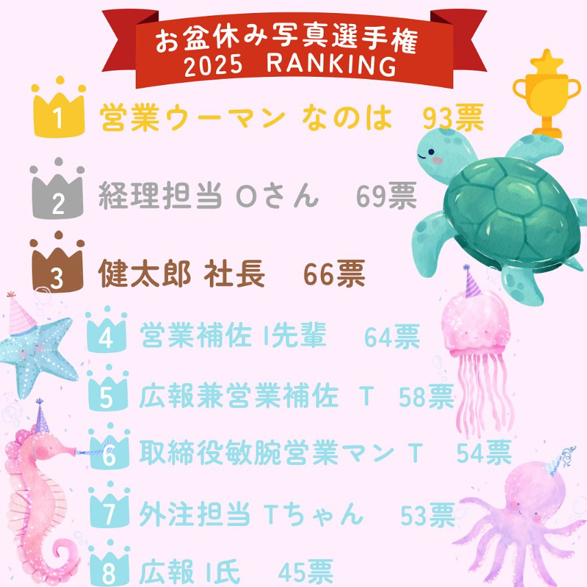 第1回 お盆休み写真 選手権