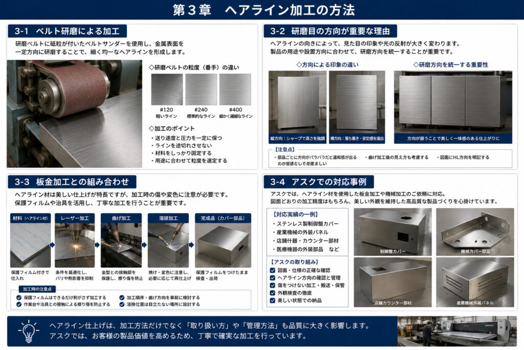 ヘアライン加工の方法